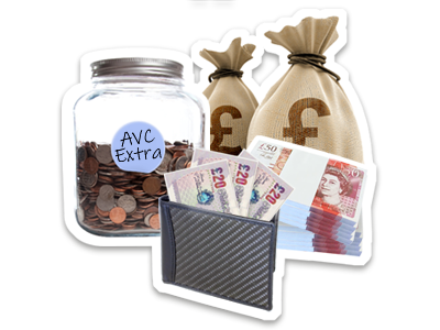 A glass jar, holding a small amount of coins. The jar is labelled AVC Extra. It's next to two sacks with pound signs on the front, as well as a stack of bank notes and a wallet holding £20 notes.