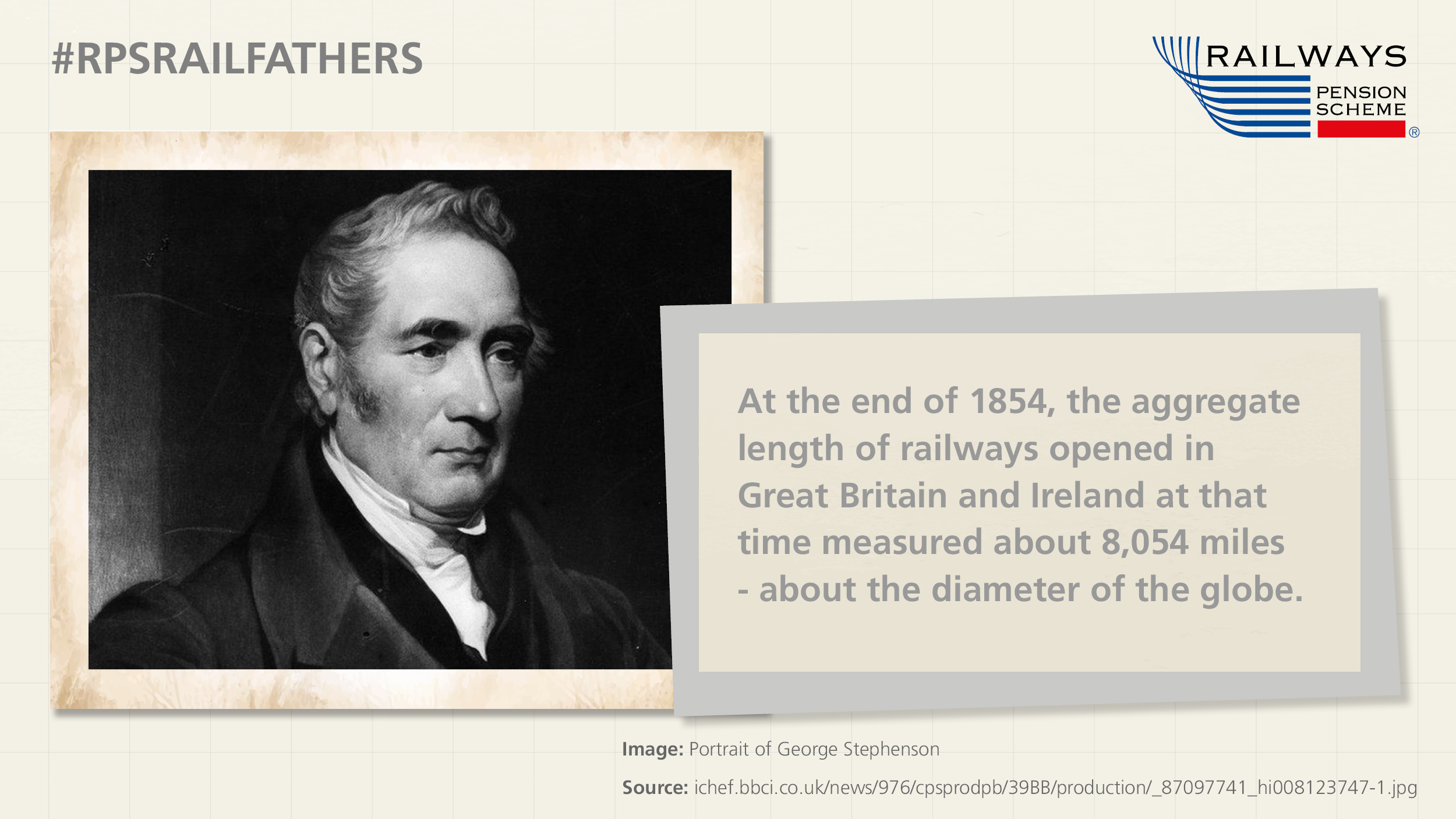 Black and white image of George Stephenson